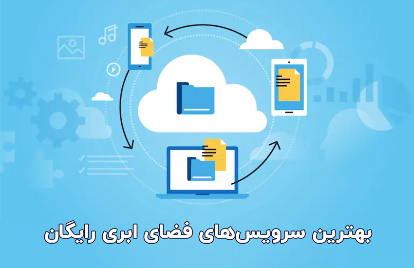 معرفی 10 تا از بهترین سایت ها برای فضای ابری